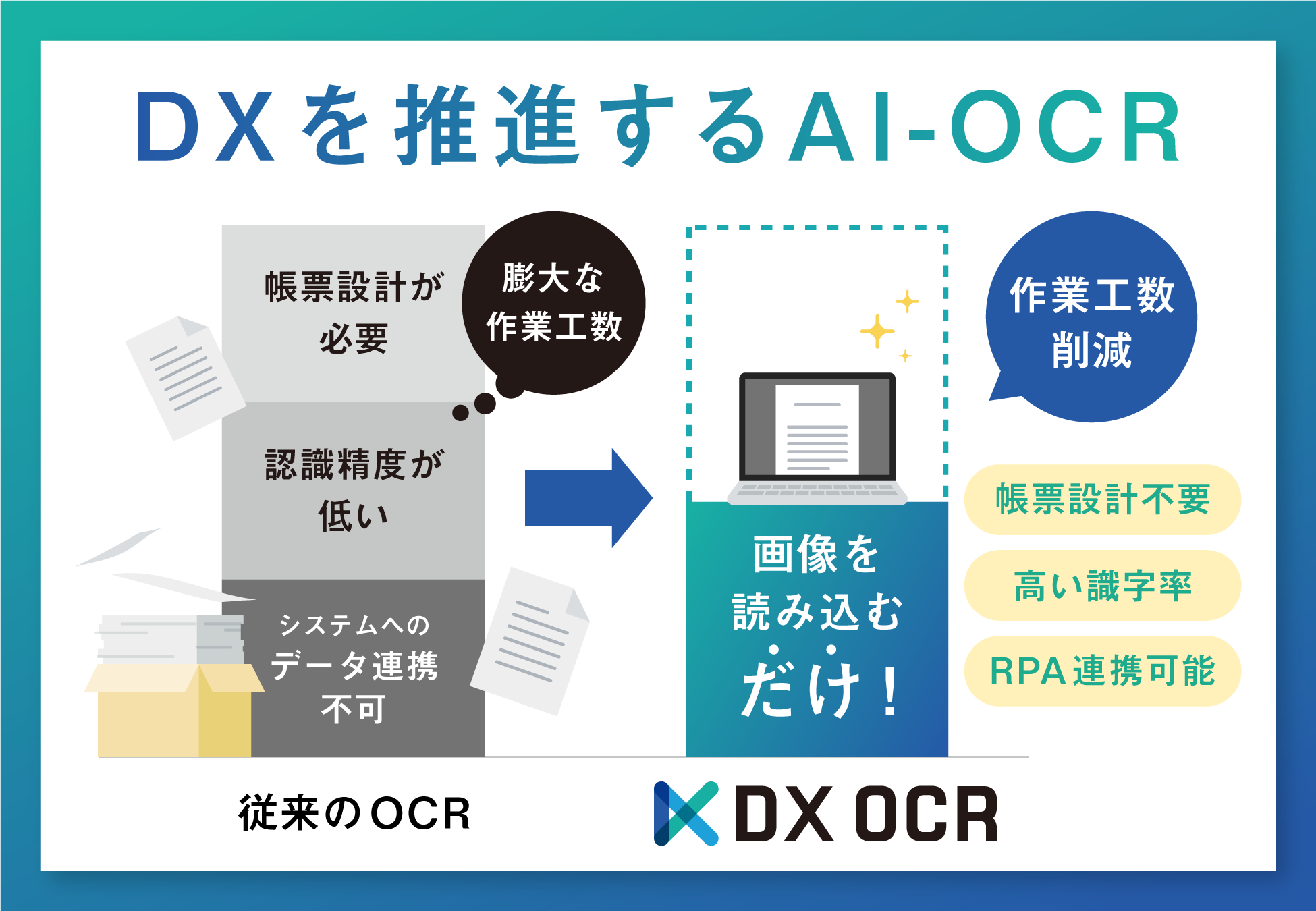 【D】DX OCR発表02のメイン写真