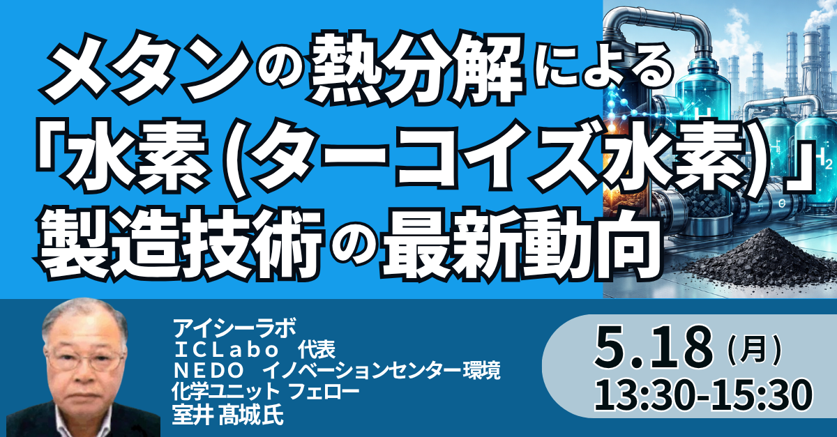 メタン熱分解による製造技術